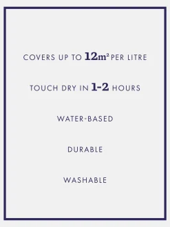 Blue Multi Surface Matt Multi Surface Matt Emulsion