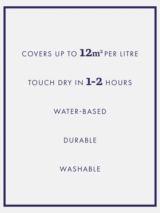 Blue Multi Surface Matt Multi Surface Matt Emulsion